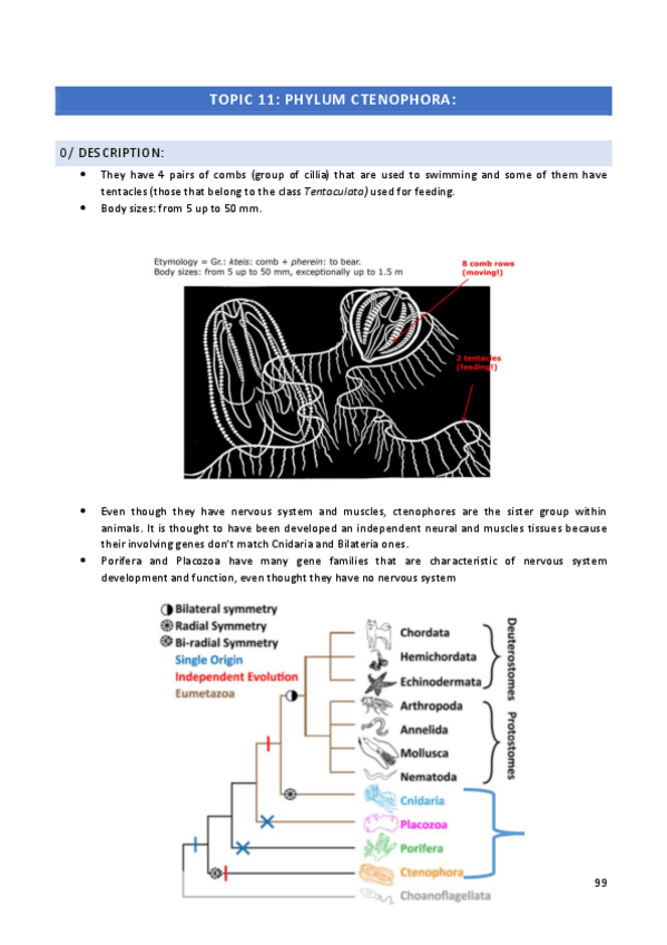 Miniatura del documento Zoology-Topic-11.pdf