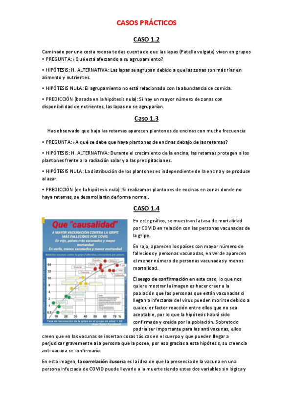 Miniatura del documento CASOS-PRACTICOS-todos.pdf