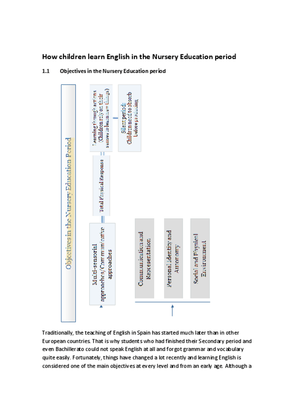 Miniatura del documento U1.pdf