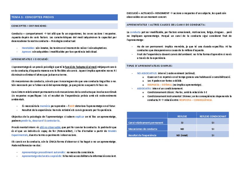 Miniatura del documento RESUM-temes-1-2-3-4-5-6.pdf