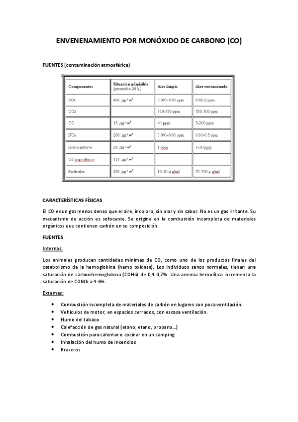Miniatura del documento ENVENENAMIENTO-POR-MONOXIDO-DE-CARBONO-1.pdf