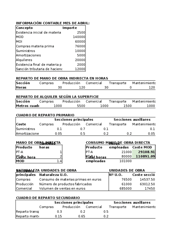 Miniatura del documento EXAMEN-PRACTICO-ENERO-2022.xlsx