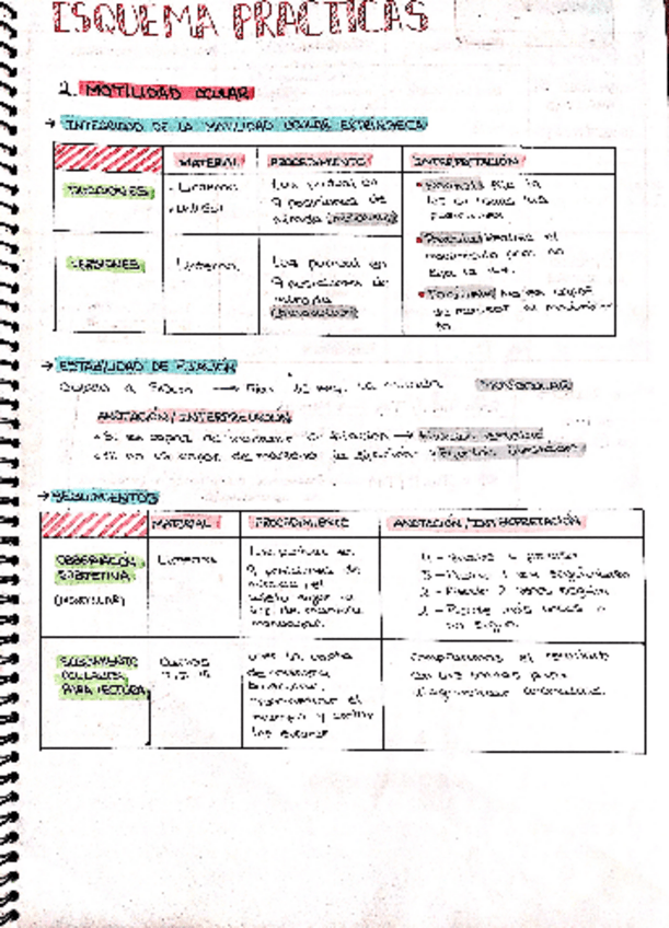 Miniatura del documento ESQUEMA-PRACTICAS-OPTOMETRIA-III.pdf