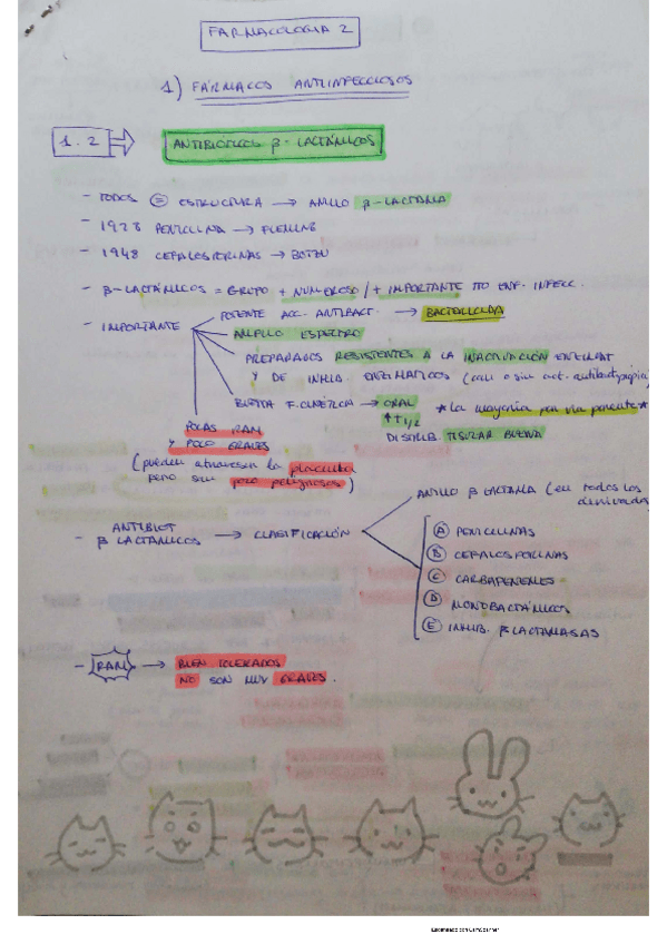 Miniatura del documento 1-2-ANTIINFECCIOSOS-b-lactamicos.pdf