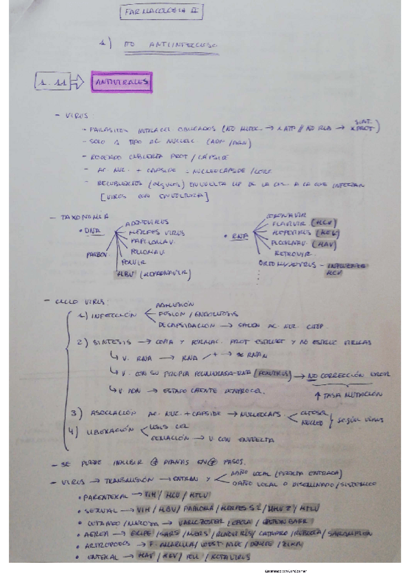 Miniatura del documento 1-11-ANTIINFECCIOSOS-antivirales.pdf