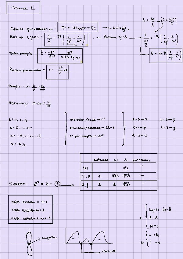 Miniatura del documento Formulario-220113080215.pdf