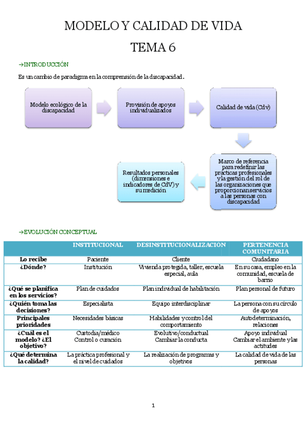 Miniatura del documento Tema-6.pdf