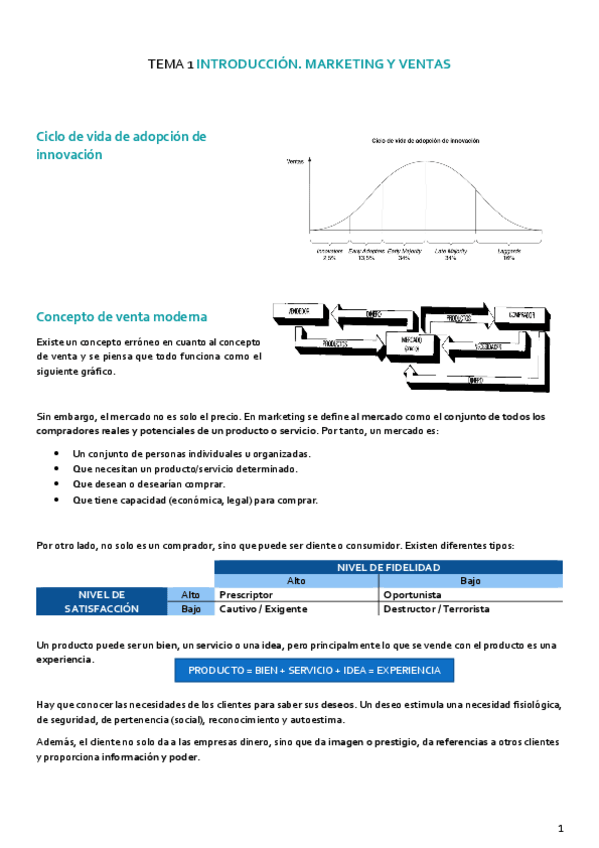 Miniatura del documento Tema-1-Apuntes-Direccion-de-ventas.pdf