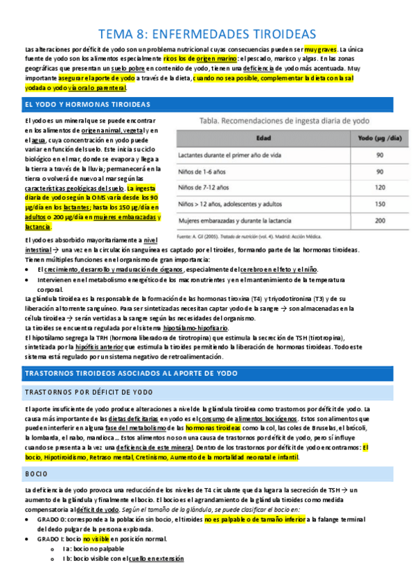 Miniatura del documento tema-8-nutri-completo.pdf