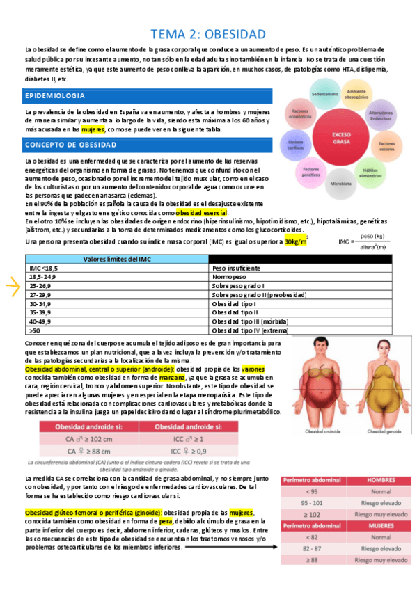 Miniatura del documento tema-2-nutri-completo.pdf