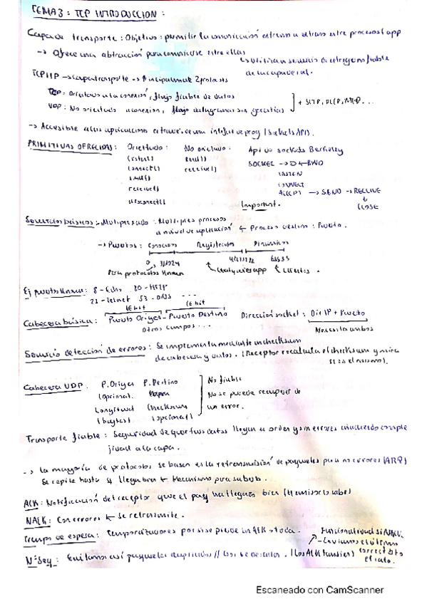 Miniatura del documento Resumen-TCP.pdf