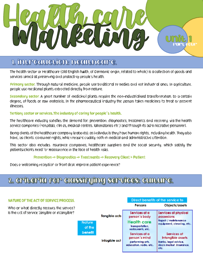 Miniatura del documento Unit-1.pdf