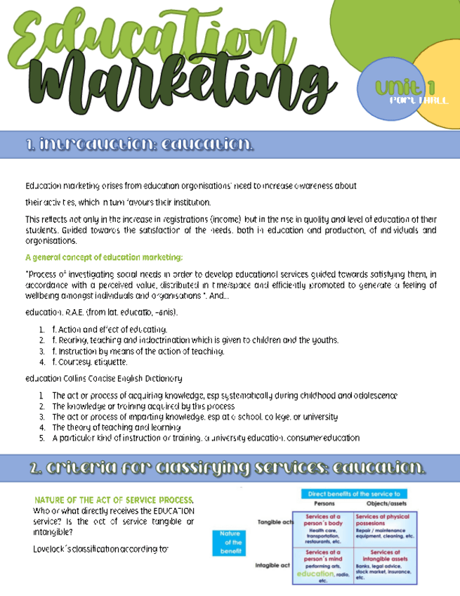 Miniatura del documento Unit-1.pdf