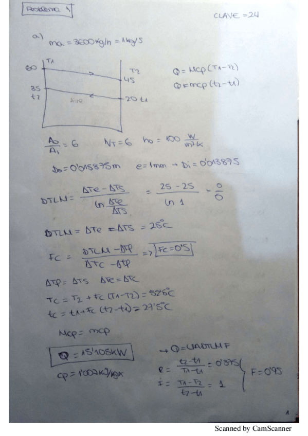 Miniatura del documento Prueba 2017 resuelta.pdf