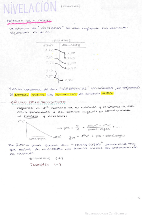 Miniatura del documento Apuntes-de-Nivelacion.pdf