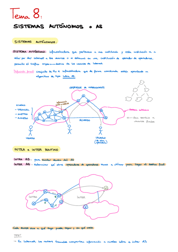 Miniatura del documento Tema-8-REDES.pdf