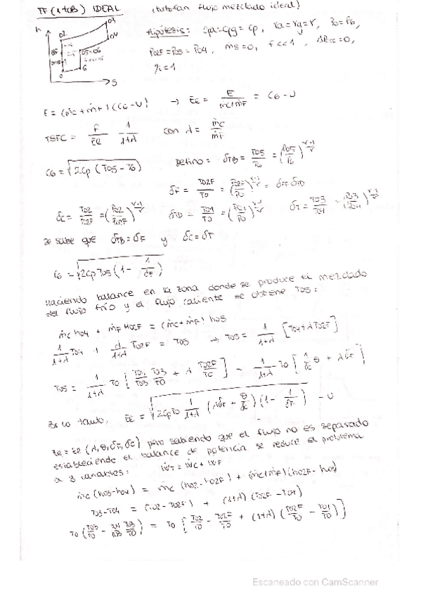 Miniatura del documento CicloTurbofanIdeal1TOBERA.pdf