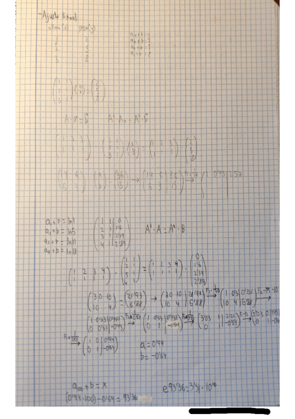 Miniatura del documento Tema-7-Ajuste-Lineal-y-Exponencial.pdf