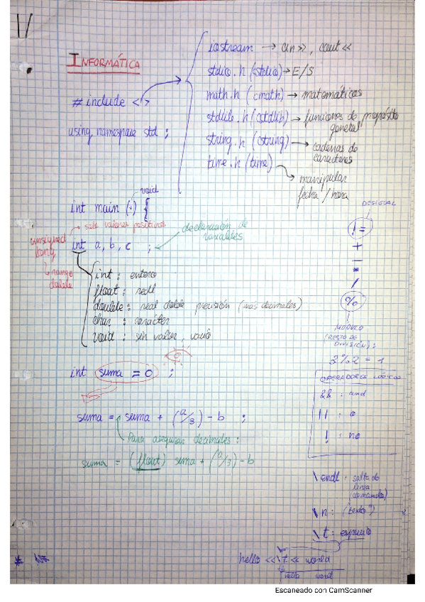 Miniatura del documento Resumen-Lenguaje-C-Fundamentos-de-la-Informatica.pdf