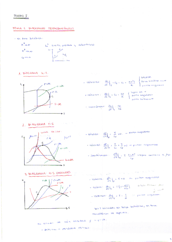 Miniatura del documento termo2apuntes.pdf