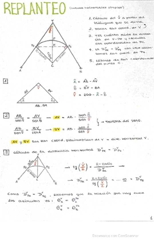 Miniatura del documento Apuntes-de-Replanteo.pdf