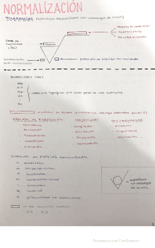 Miniatura del documento CamScanner-02-06-2022-11.pdf