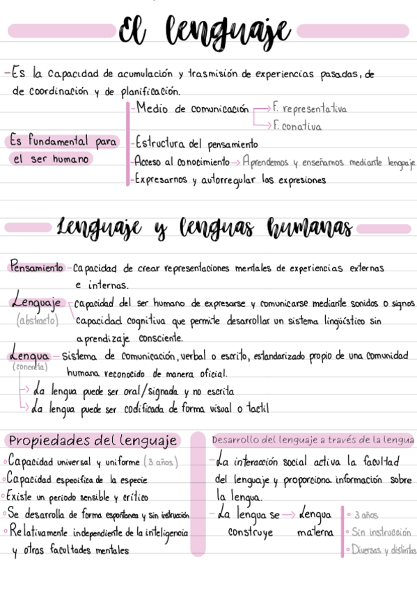 Miniatura del documento Tema-1.pdf