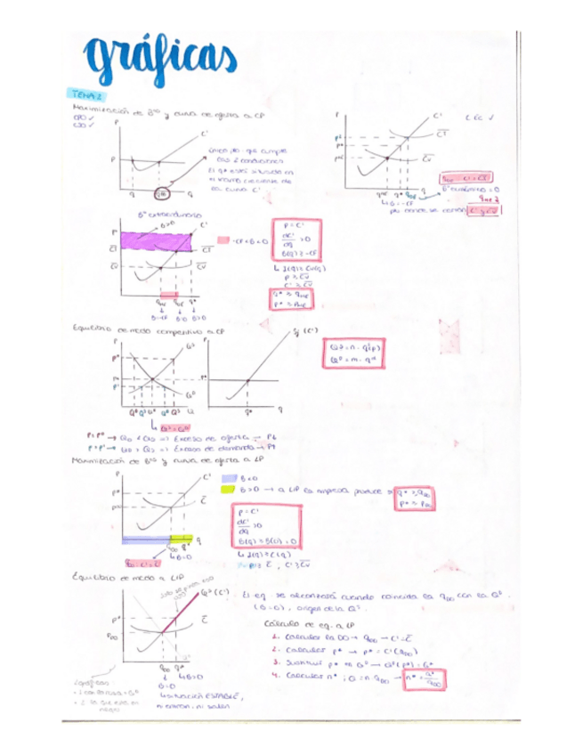 Miniatura del documento ESQUEMA-MUY-UTIL-TODOS-LOS-TEMAS.pdf