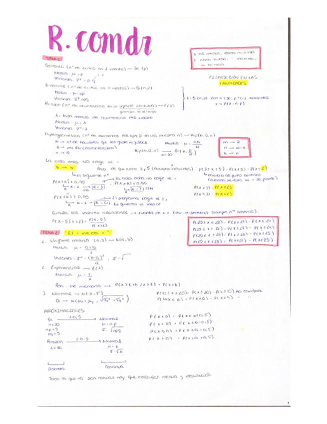 Miniatura del documento ESQUEMA-MUY-UTIL-R.pdf