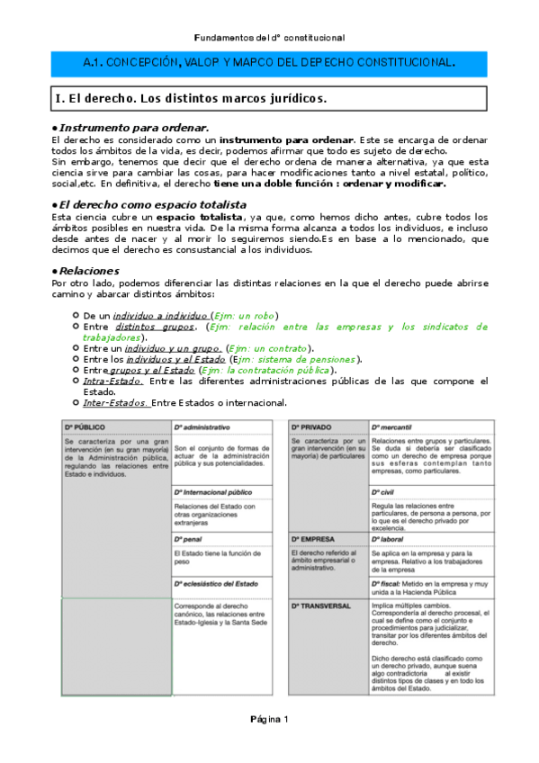 Miniatura del documento Fundamentos Constitucional - PALACIOS