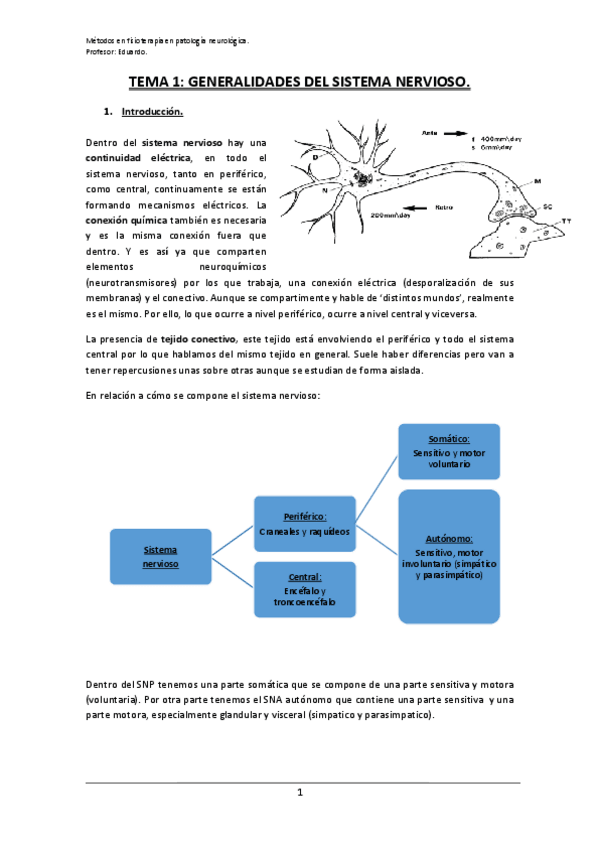 Miniatura del documento Tema-1.pdf