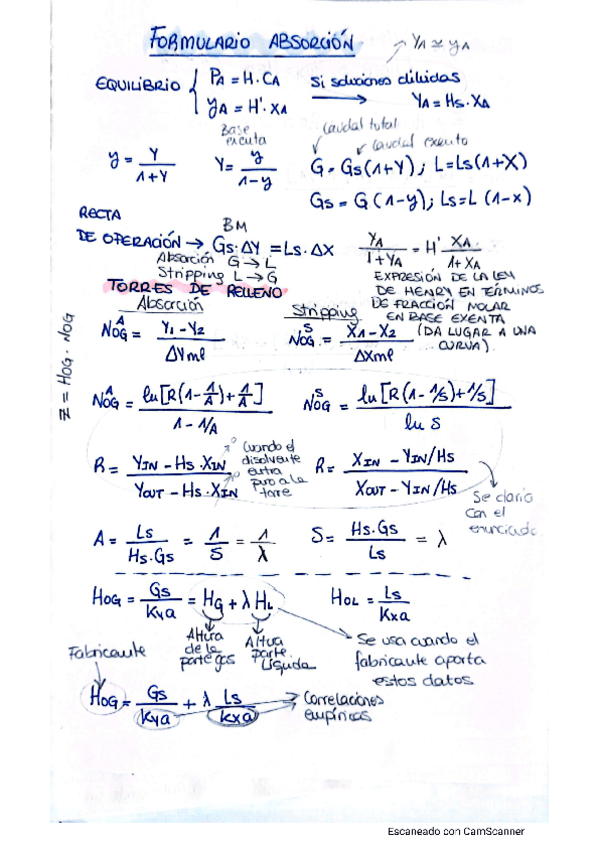 Miniatura del documento EJERCICIOS-ABSORCION-OP.pdf
