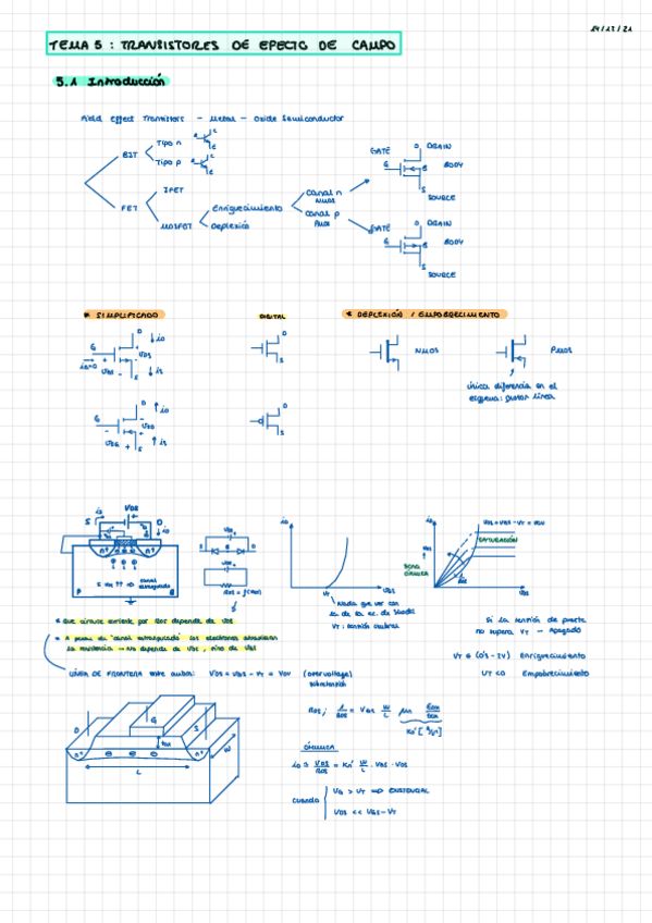 Miniatura del documento Tema-5-Transistores-de-efecto-de-campo.pdf