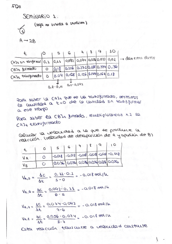 Miniatura del documento Todos-los-seminarios-resueltos-fq-II-margarita.pdf