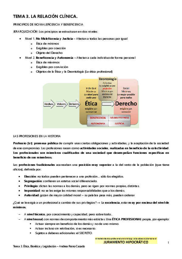 Miniatura del documento Tema 3.pdf