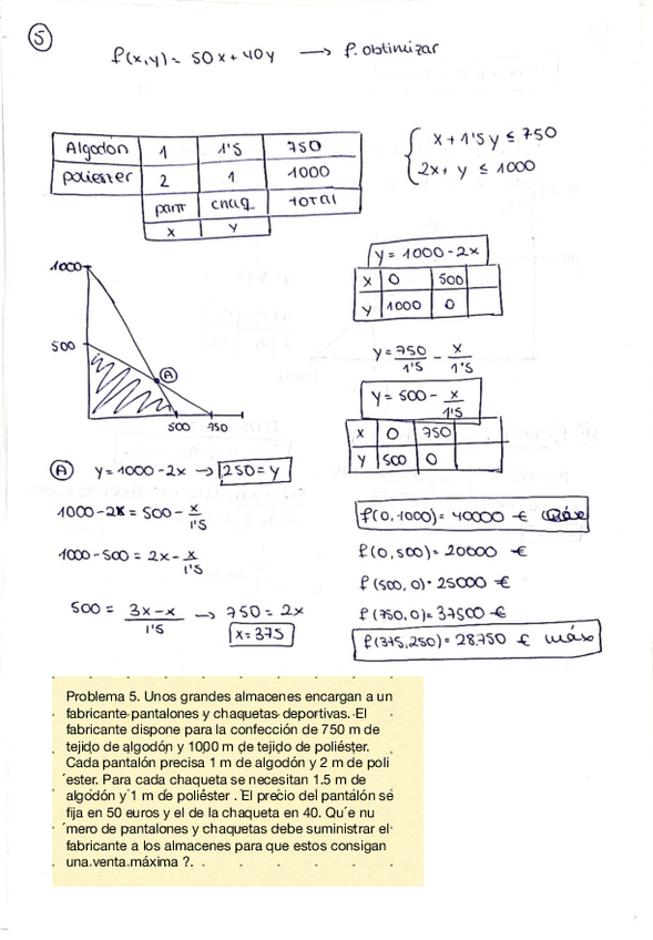 Miniatura del documento programacion-lineal.pdf