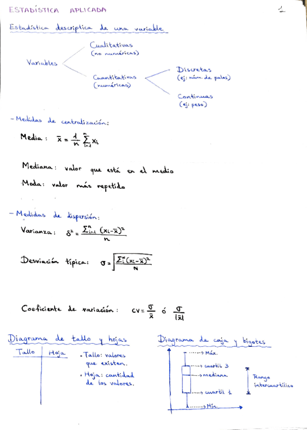 Miniatura del documento Formulas-EA.pdf
