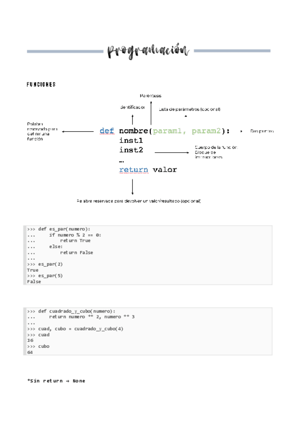 Miniatura del documento 2-Programacion.pdf