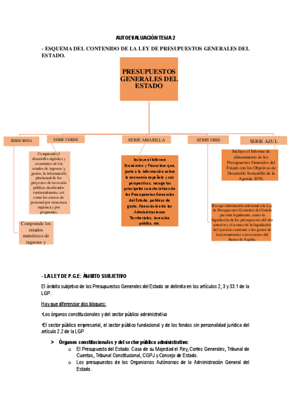 Miniatura del documento TEMA.pdf
