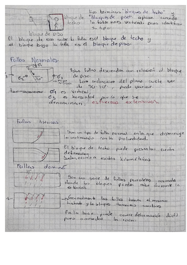 Miniatura del documento Fallas-geologicas-.pdf