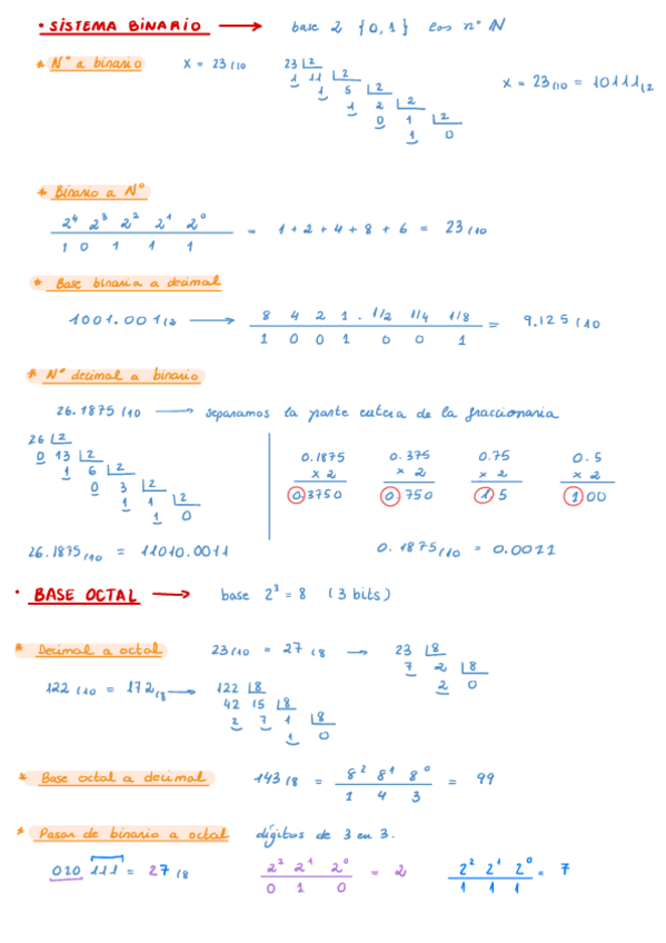 Miniatura del documento Teoria.pdf