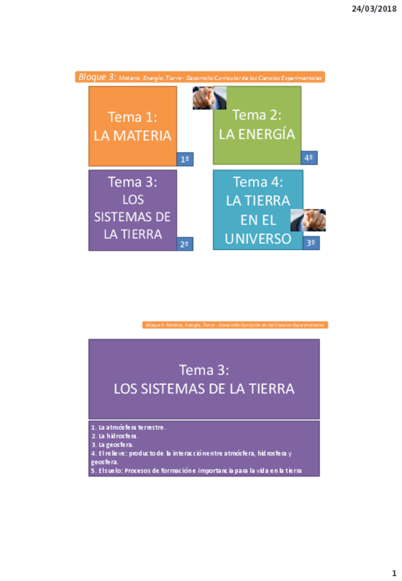 Miniatura del documento TEMA-3-LOS-SISTEMAS-DE-LA-TIERRA-la-hidrosfera-presentacion.pdf