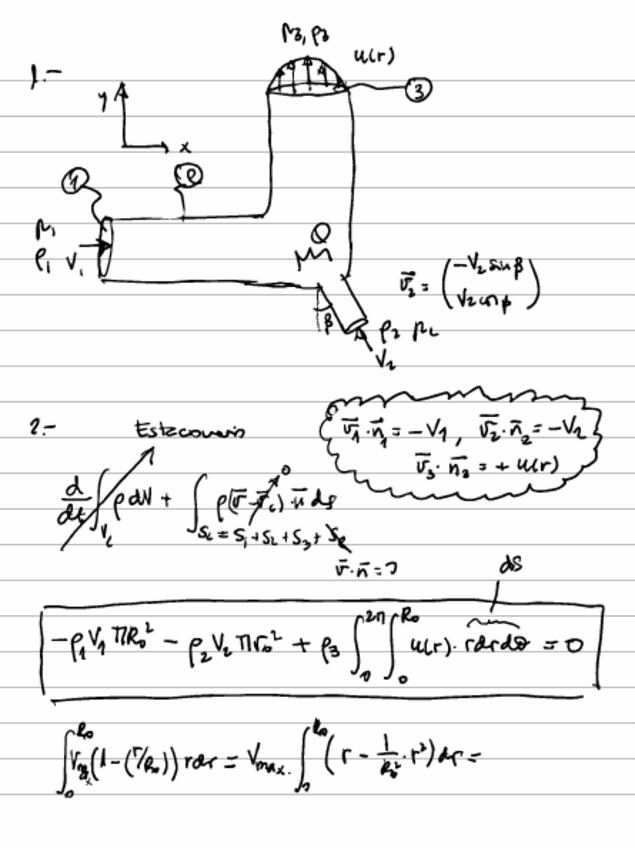 Miniatura del documento Parcial12021.pdf