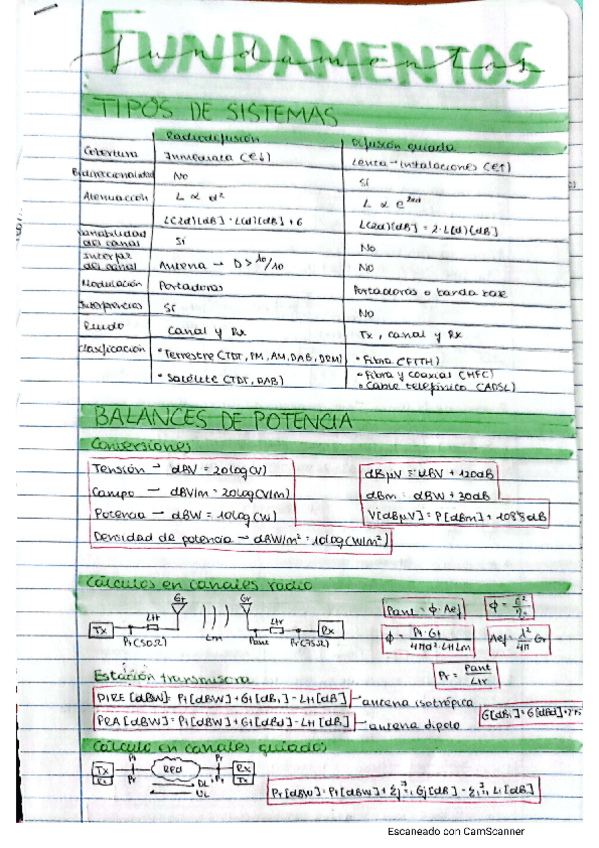 Miniatura del documento resumentemas.pdf