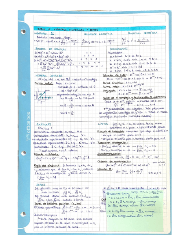Miniatura del documento Resumen-T1-3-Mates-I.pdf