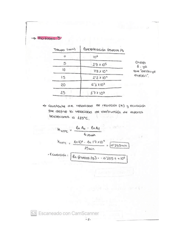 Miniatura del documento Problemas.pdf