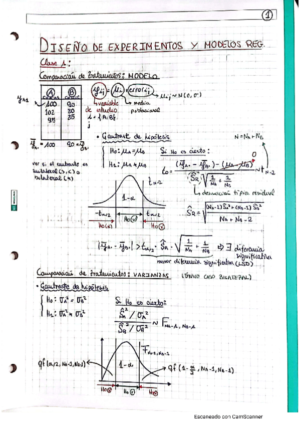 Miniatura del documento TODAS LAS CLASES EDU CARO 21-22.pdf