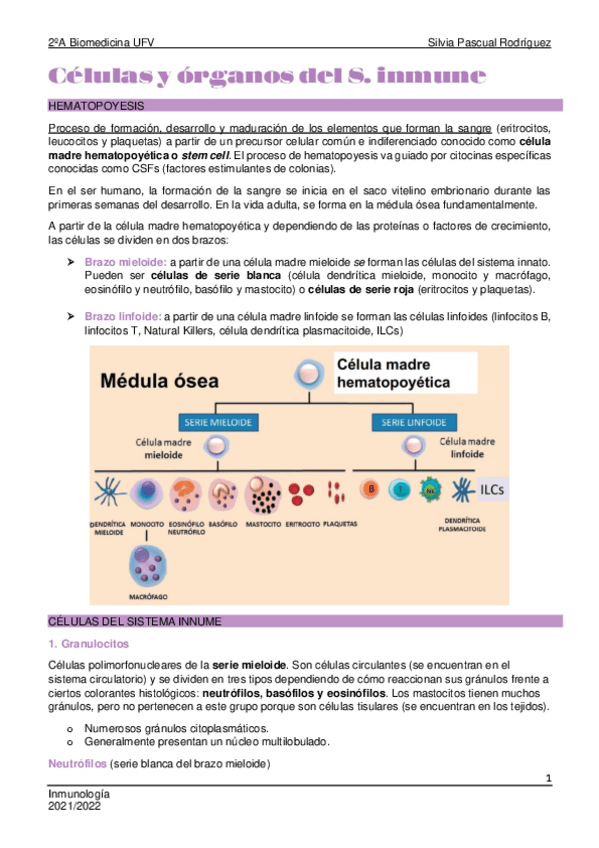Miniatura del documento Tema-2-Inmunologia.pdf