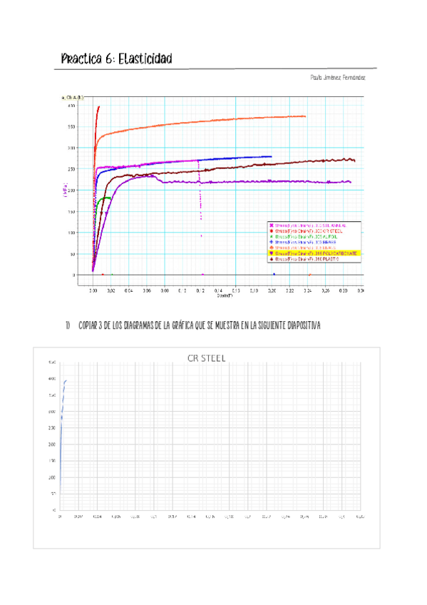 Miniatura del documento Practica-6-resuelta.pdf