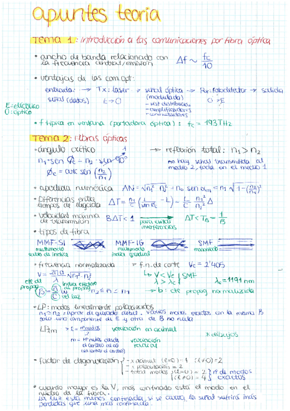 Miniatura del documento Apuntes-1er-parcial-220218111706.pdf
